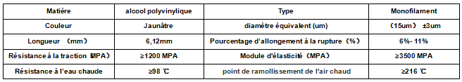 Fibre d'alcool polyvinylique