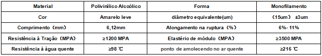 Fibra de Polivinílico Alcoólico 